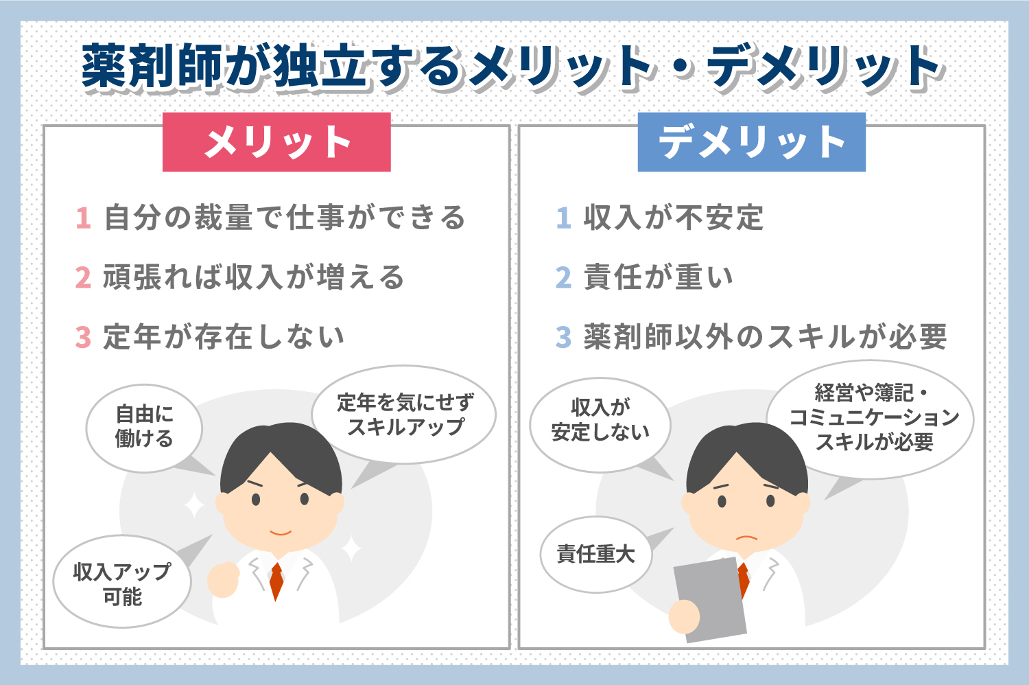 薬剤師の独立は儲かるの？メリットとデメリットをご紹介.jpg