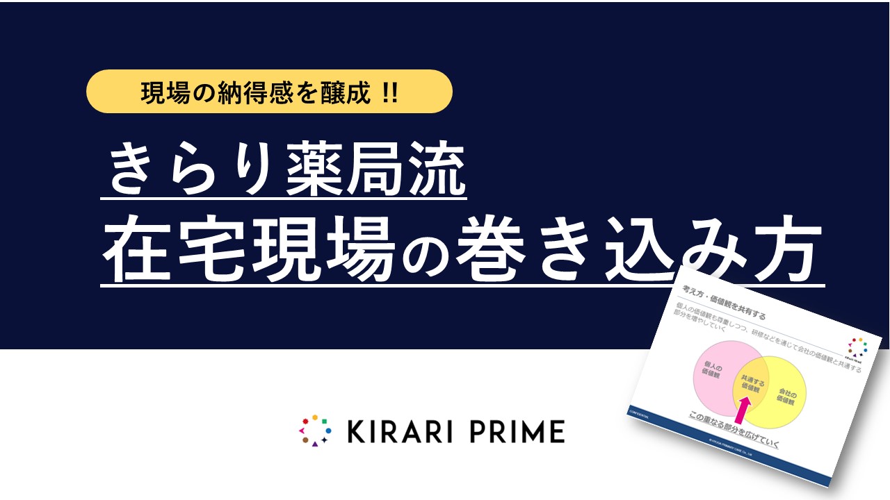 資料名がはいります