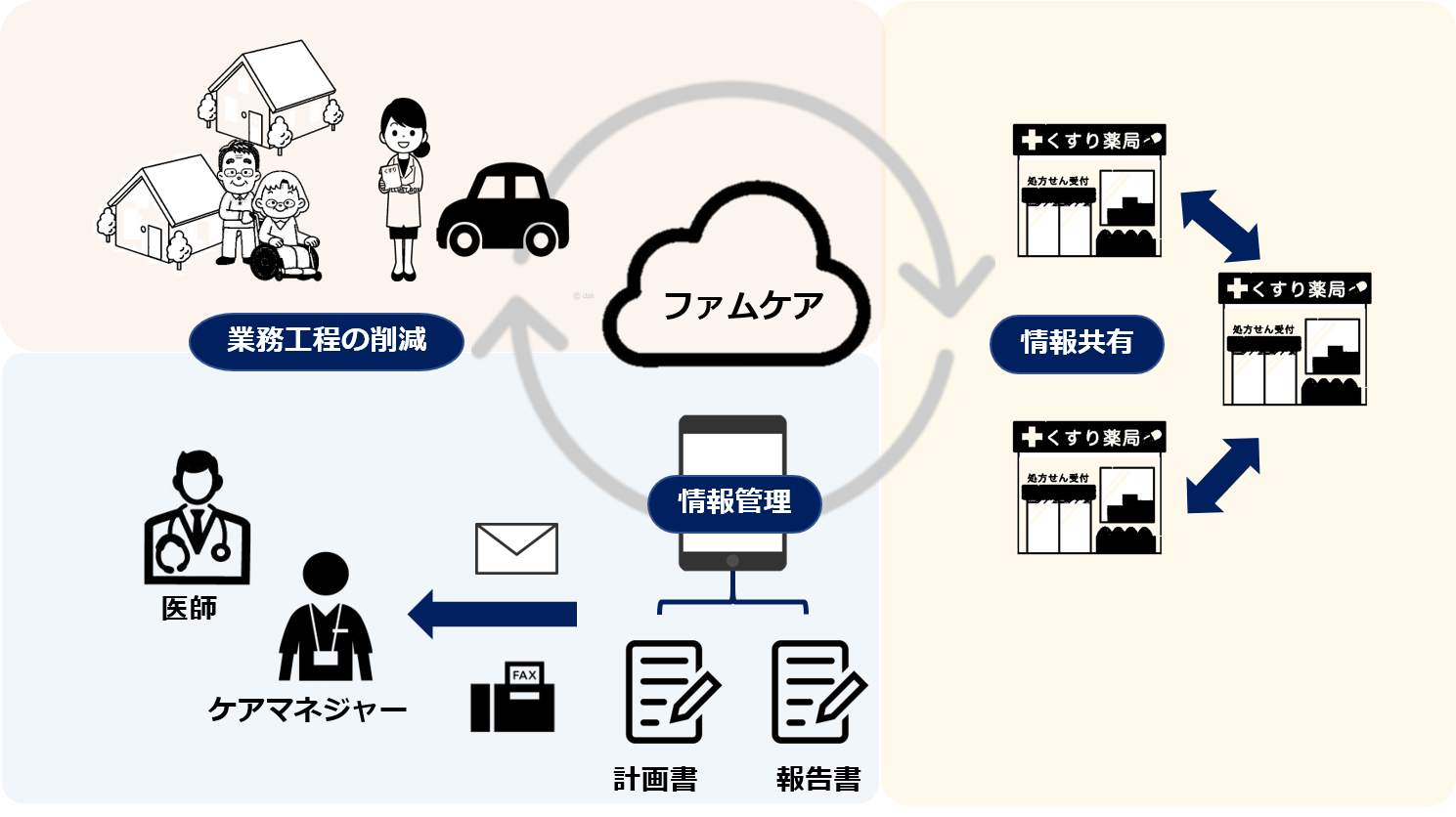 概念図1.png